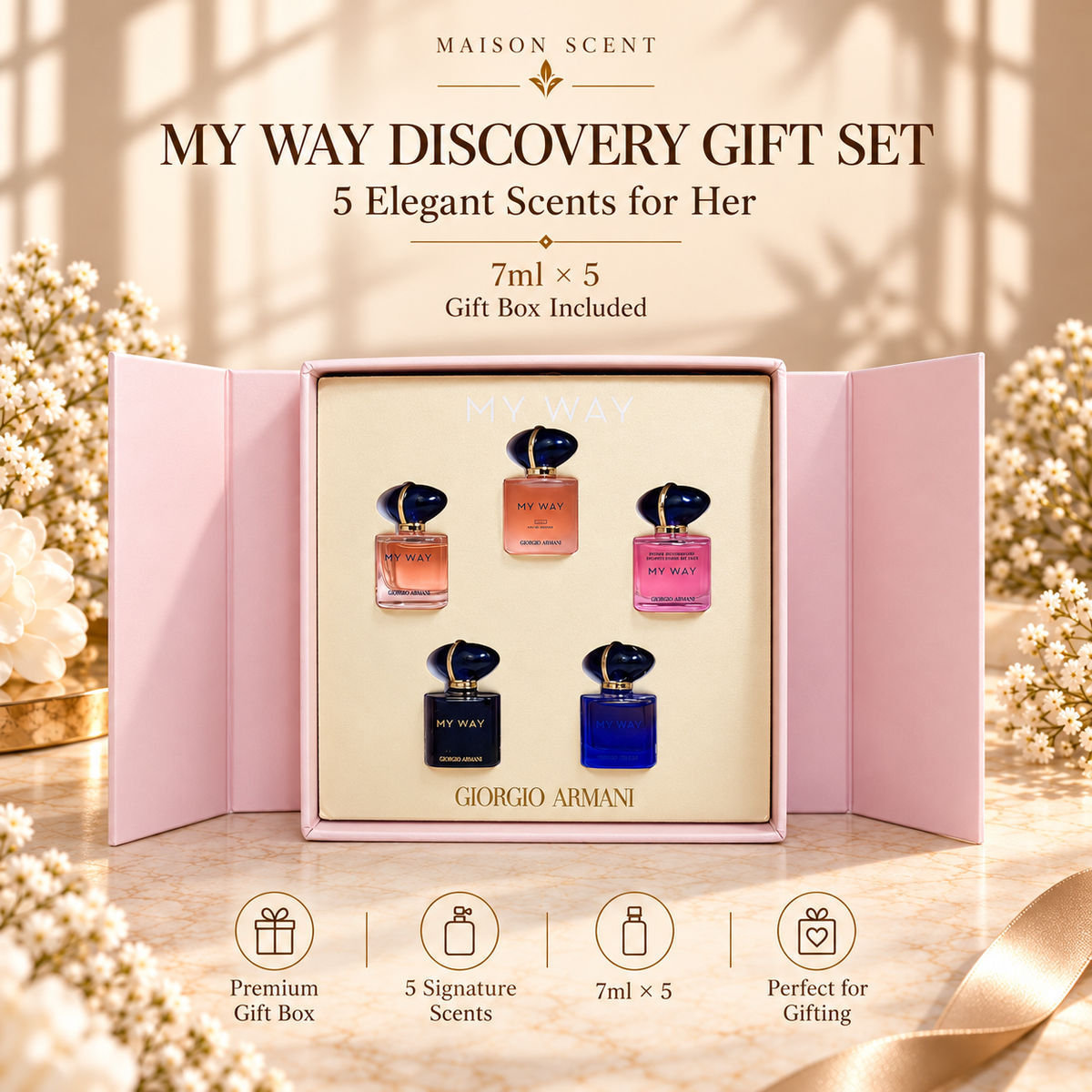 Women's Fragrance Discovery Set · 5 × 7ml