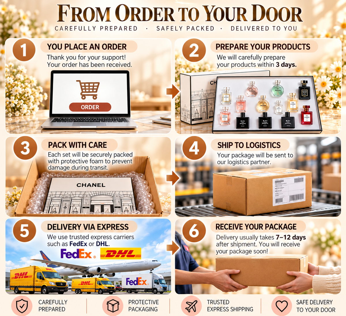 Luxury Fragrance Gift Set · 12 × 7.5ml